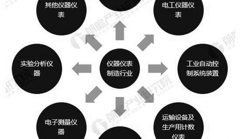 气体检测仪防爆等级Exd与Exib：揭秘两者间的关键差异**